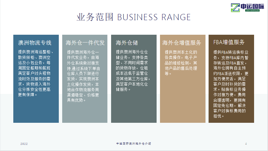 1662374828445681.png 4、5ff60cc04a6486fd23578be2f741f3e.png